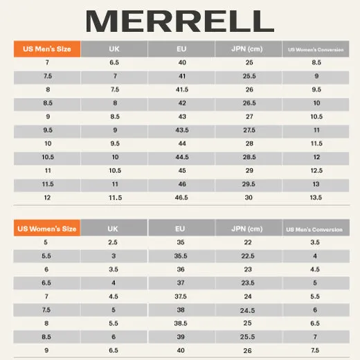 Merrell Huntington Sport Convert - Boulder Mens Sandals Water